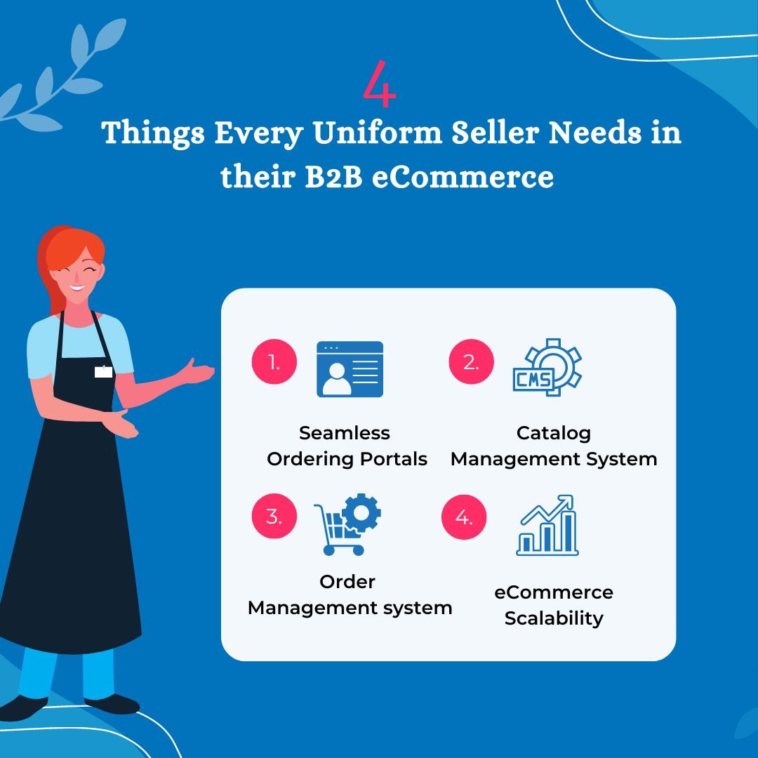 Things uniform sellers needs in B2B eCommerce